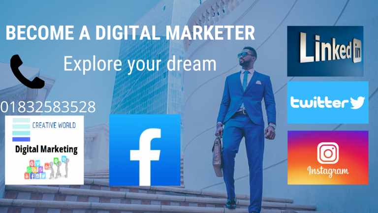 Creative World Digital Marketing