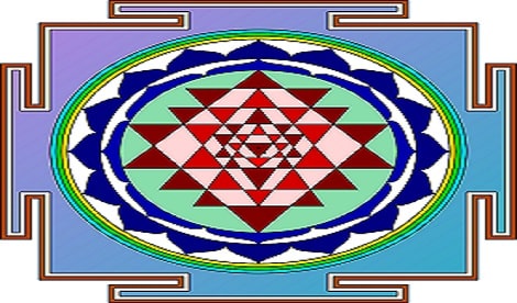 Shri Yantra Placement