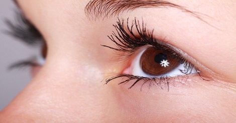 What Does it Mean if Your Right Eye Keeps Twitching?