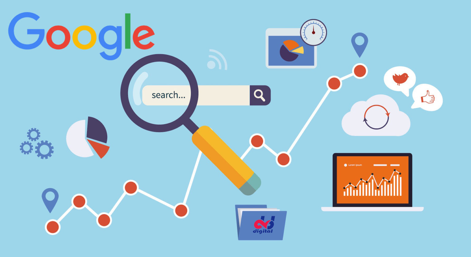 Digital marketing agency social media shefamarketing