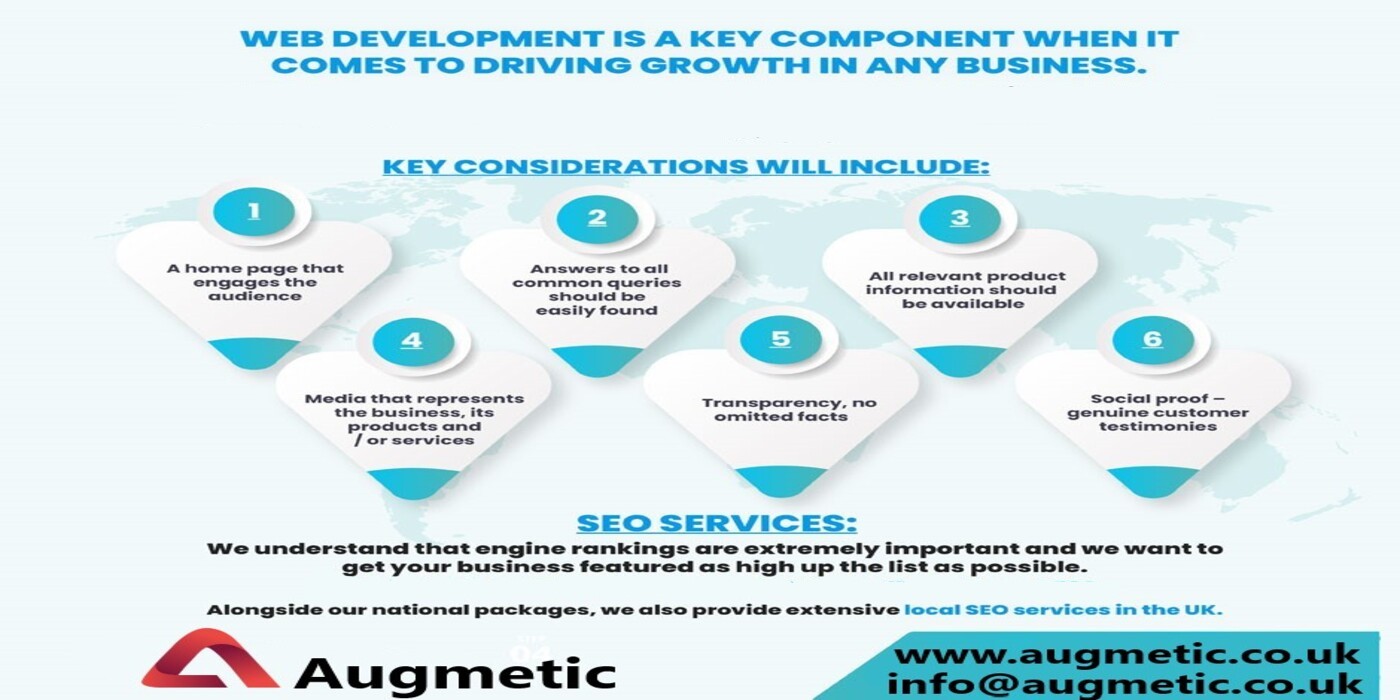 Partnering with the Professionals