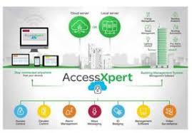 Access ekspert