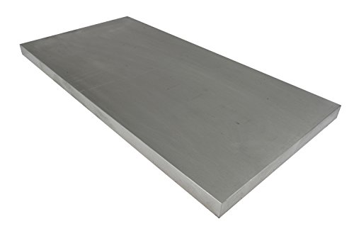 The Different Applications and Types of Aluminium Plate