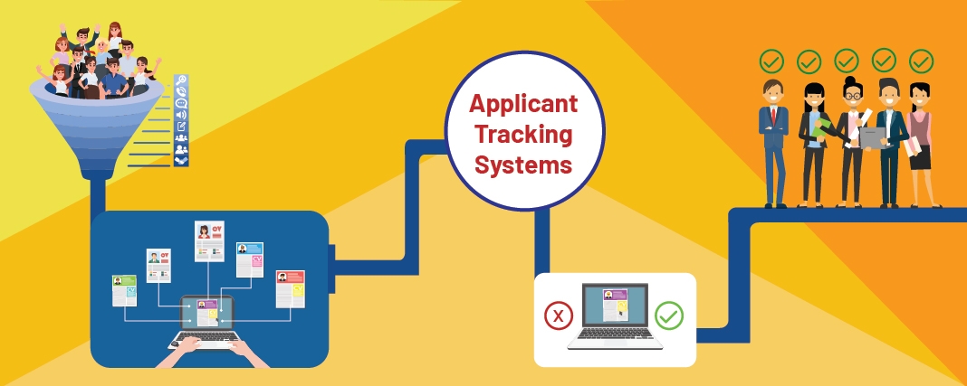 An applicant tracking system (ATS) is a software program used to manage human resources in small, medium, and large enterprises