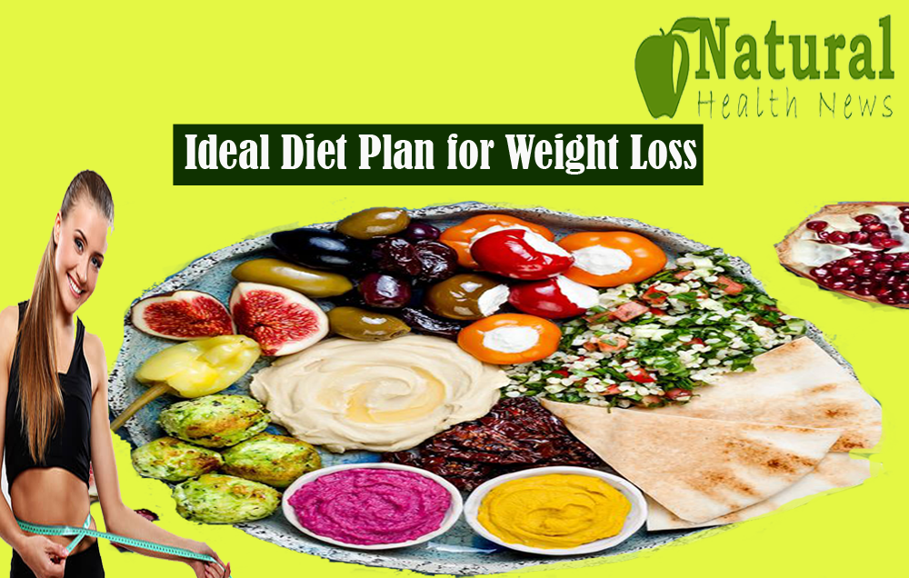 Discover the Ideal Diet Plan for Weight Loss for you
