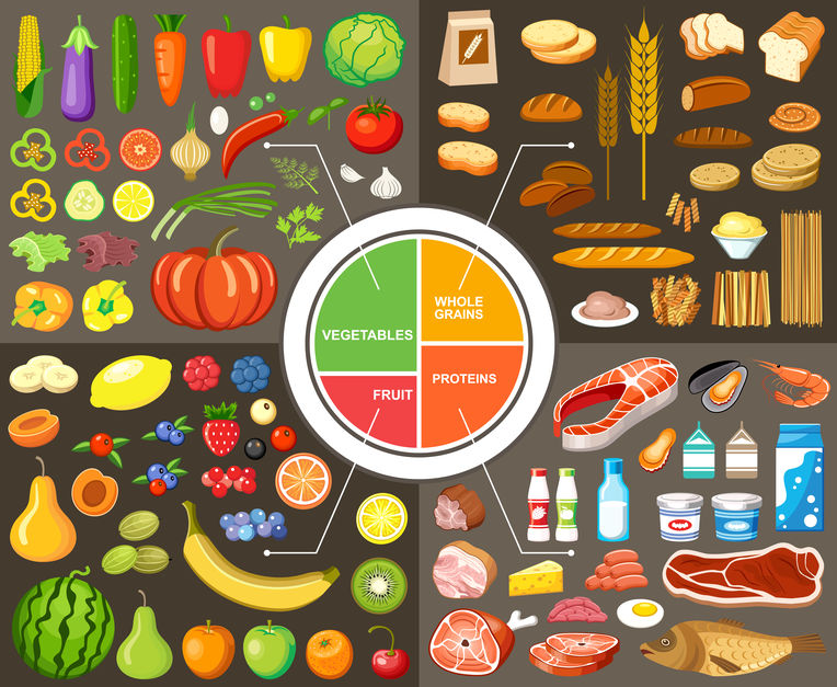 RISKS AND BENEFITS OF 1200 CALORIES DIABETIC DIET PLAN FOR WEIGHT LOSS