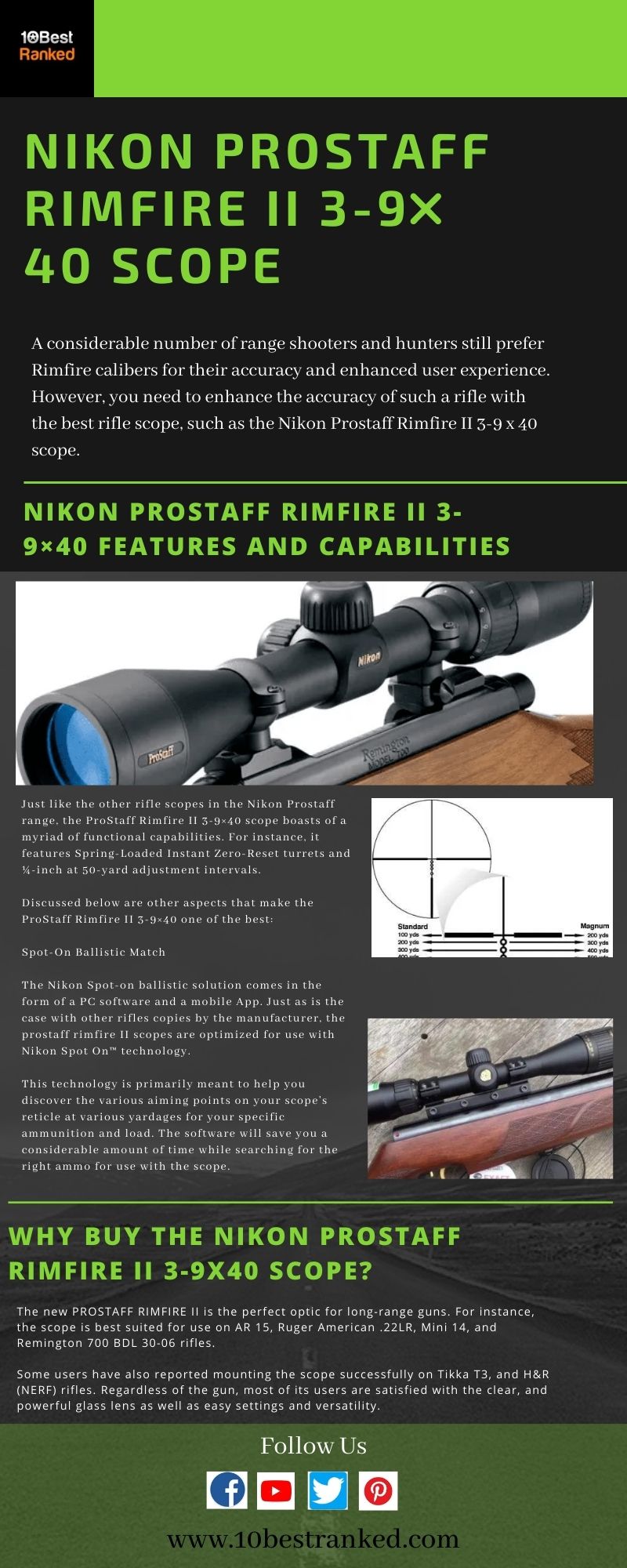 Nikon Prostaff Rimfire ii 3-9×40 Scope