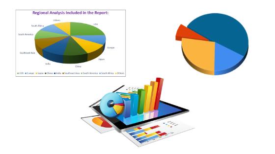PVDF Membrane Market May Set New Growth Story