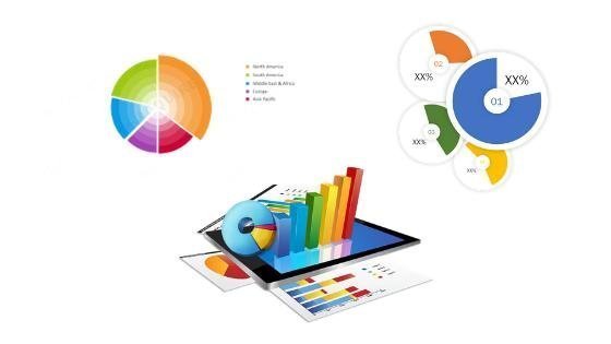 Asset Tracking and Inventory Management Solutions Market growing by Increasing Market Share and Forecast 2025 with Top Key Players