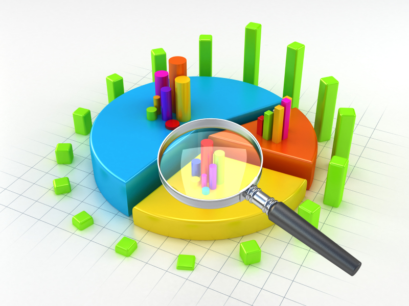 Laser Probe Market 2019 Analysis by Novartis AG, Bausch & Lomb Incorporated, FCI, REIMERS & JANSSEN GmbH