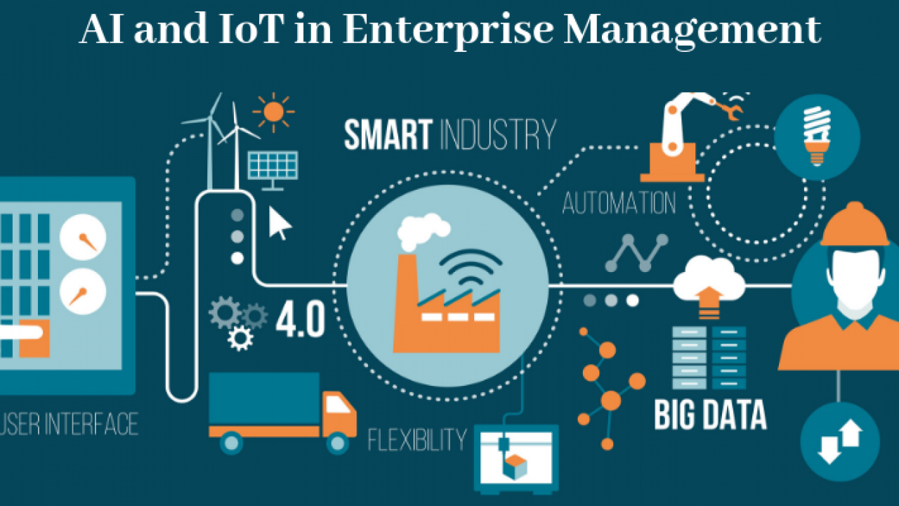 Enterprise Content Management: What it is & how AI impacts it?