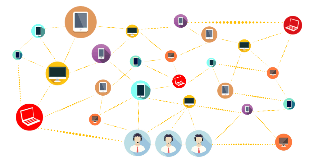 Why customer communication management is Importance?