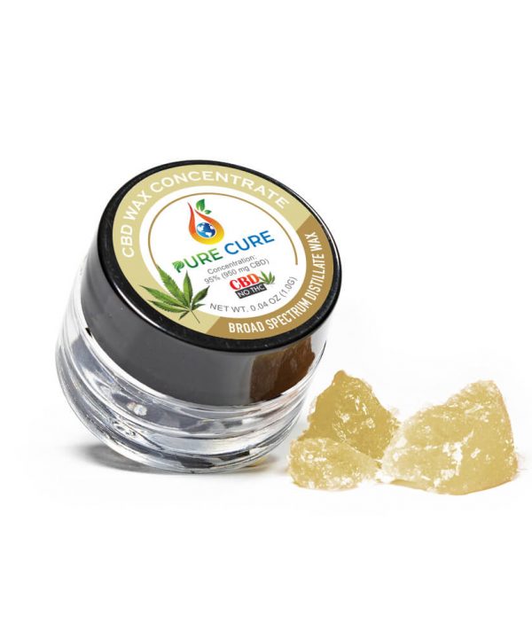 What are CBD concentrate wax and its potential benefits?