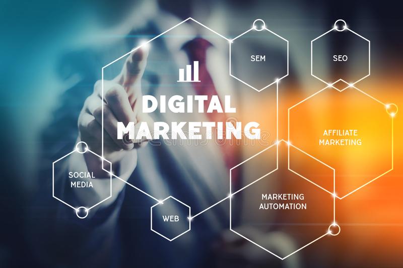 Digital Marketing Training in Pune