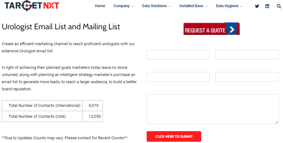 Urologist Email List