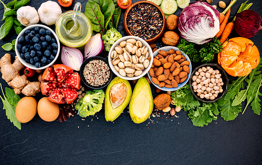 Dietary Fiber Market Share,Trends, Drivers, Strategies, Applications, Growth Factors & Analysis – 2027