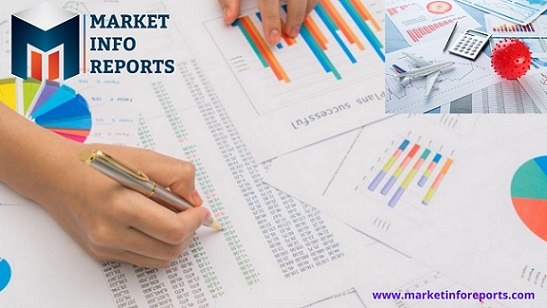 Asphalt Paving Machines Market Research Analysis, Characterization And Quantification and top vendors like Volvo, CAT, Roadtec, SANY, VOGELE, etc