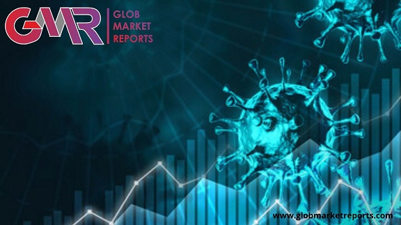 Drywall Screws Market Will Increase Demand In Forecast By 2026 |Grip-Rite, The Hillman, WÃ¼rth Group, SENCO, Katsuhana Fasteners, etc