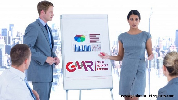 Enzymatic Debridement Market 2021 by Manufacturers, Regions, Type and Application, Forecast to 2026 |Smith & Nephew, Stratus Pharma, WeiBang Biopharm, MediWound, Virchow, etc