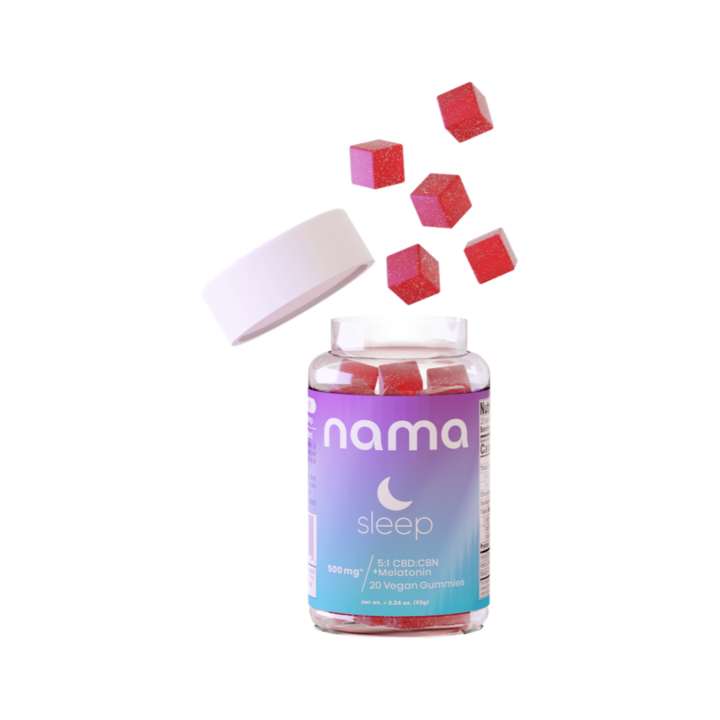 HERE IS WHY YOU ARE NOT GETTING THE BENEFITS OF CBD