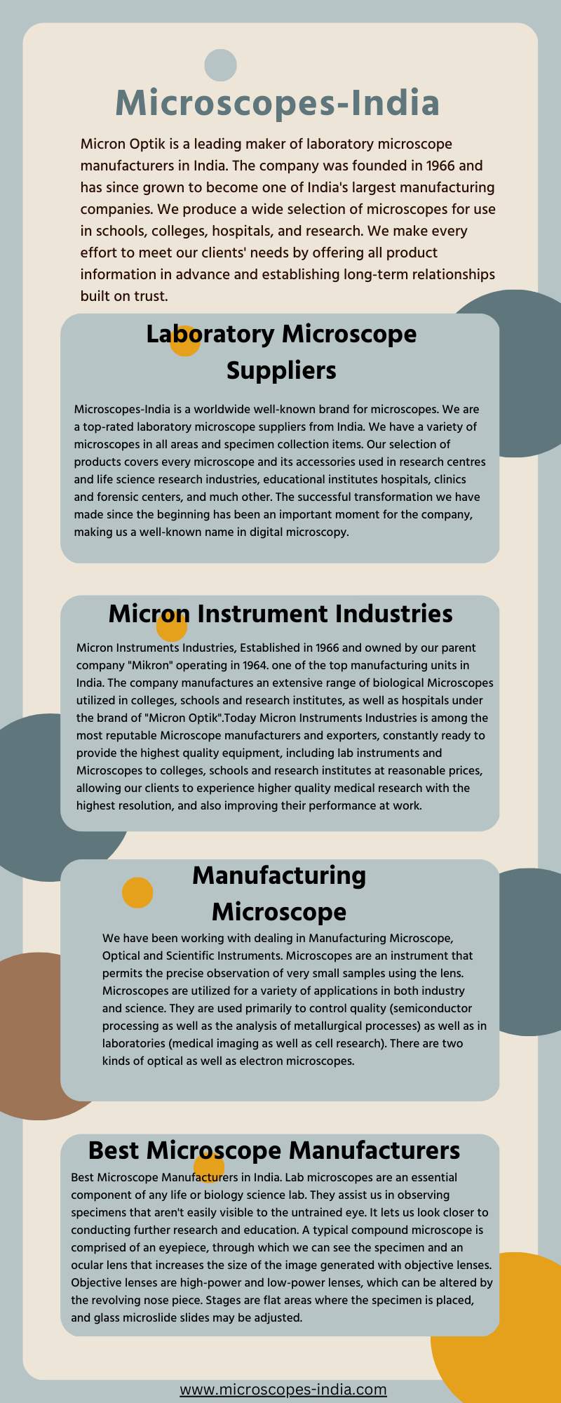 Microscope Manufacturer and Exporter - Microscopes-India 