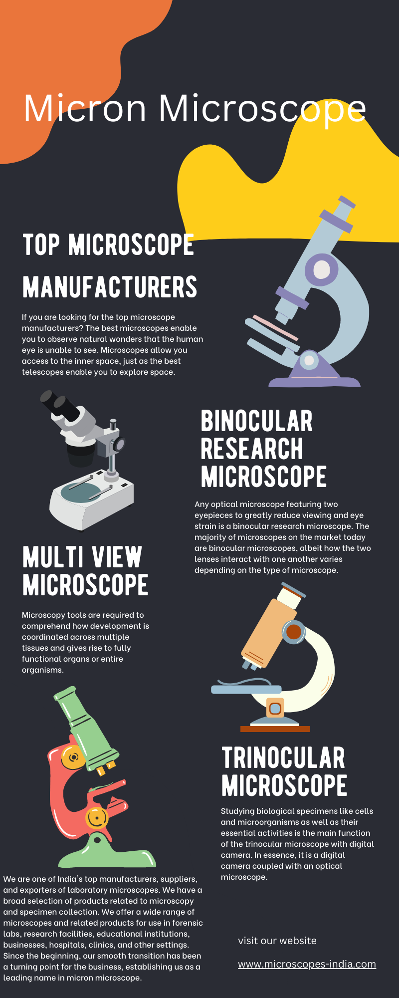 Laboratory Microscope Manufacturer, Supplier & Exporters | Microscopes-India 