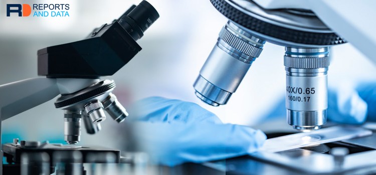 UV Curable Resins & Formulated Products Market Analysis, Top Key Players, and Industry Statistics, 2026