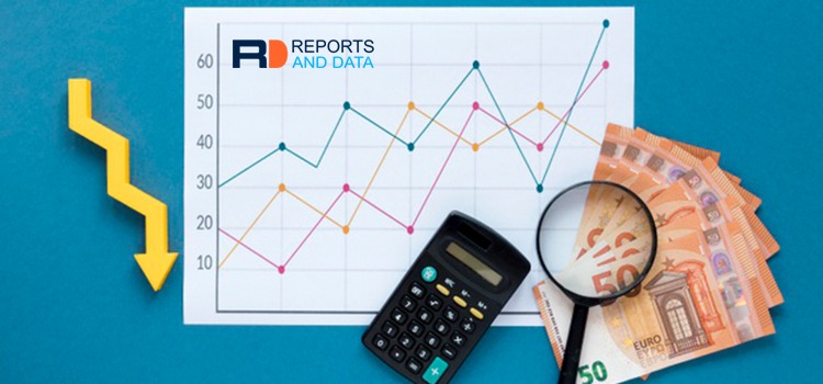 Clinical Microbiology Market Revenue, COVID-19 Market Scenario, Opportunity, and Industry Expansion Strategies to 2028