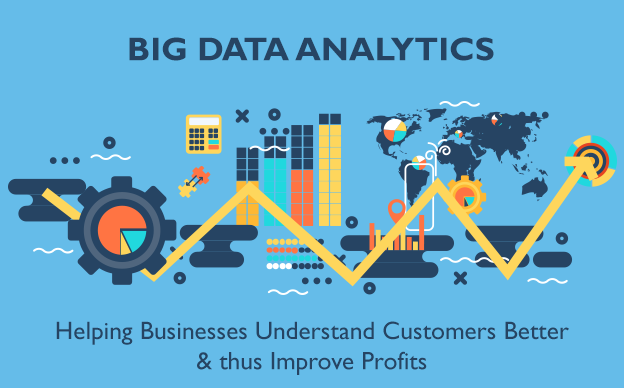  Big Data Analytics Online Course with Free Certificate