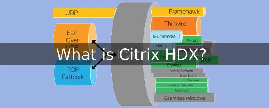 Features and Capabilities of Citrix HDX