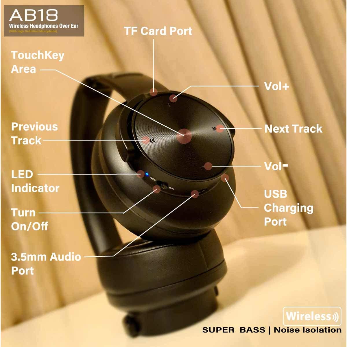 Best over ear bluetooth headphones