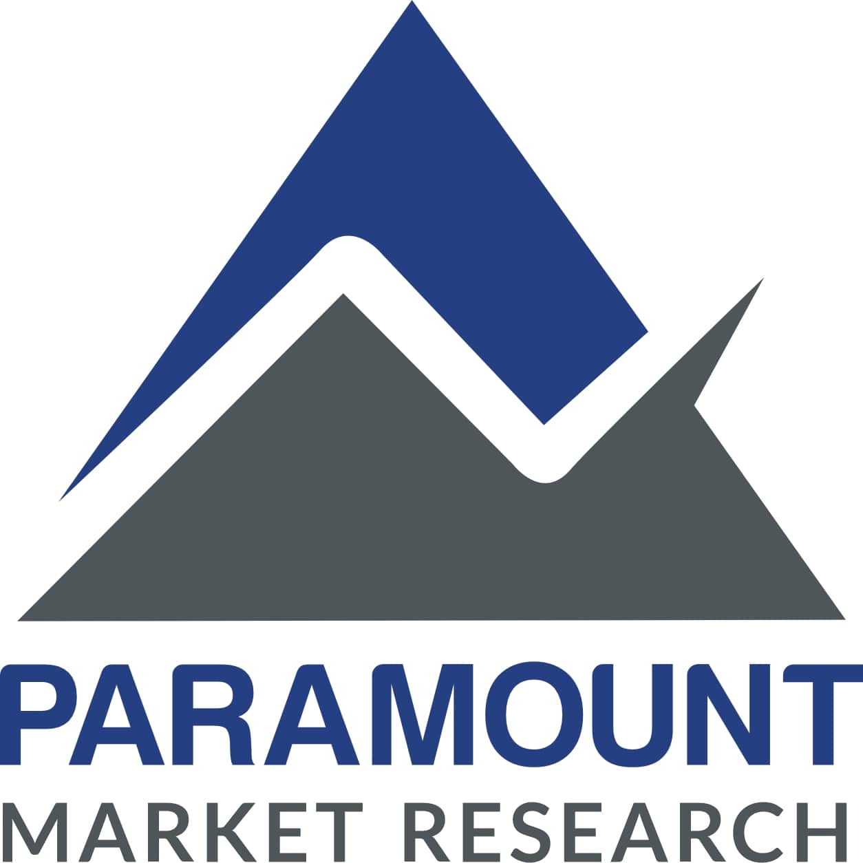 Breath Analyzers Growth, Share, Demand and Applications Forecast 2027