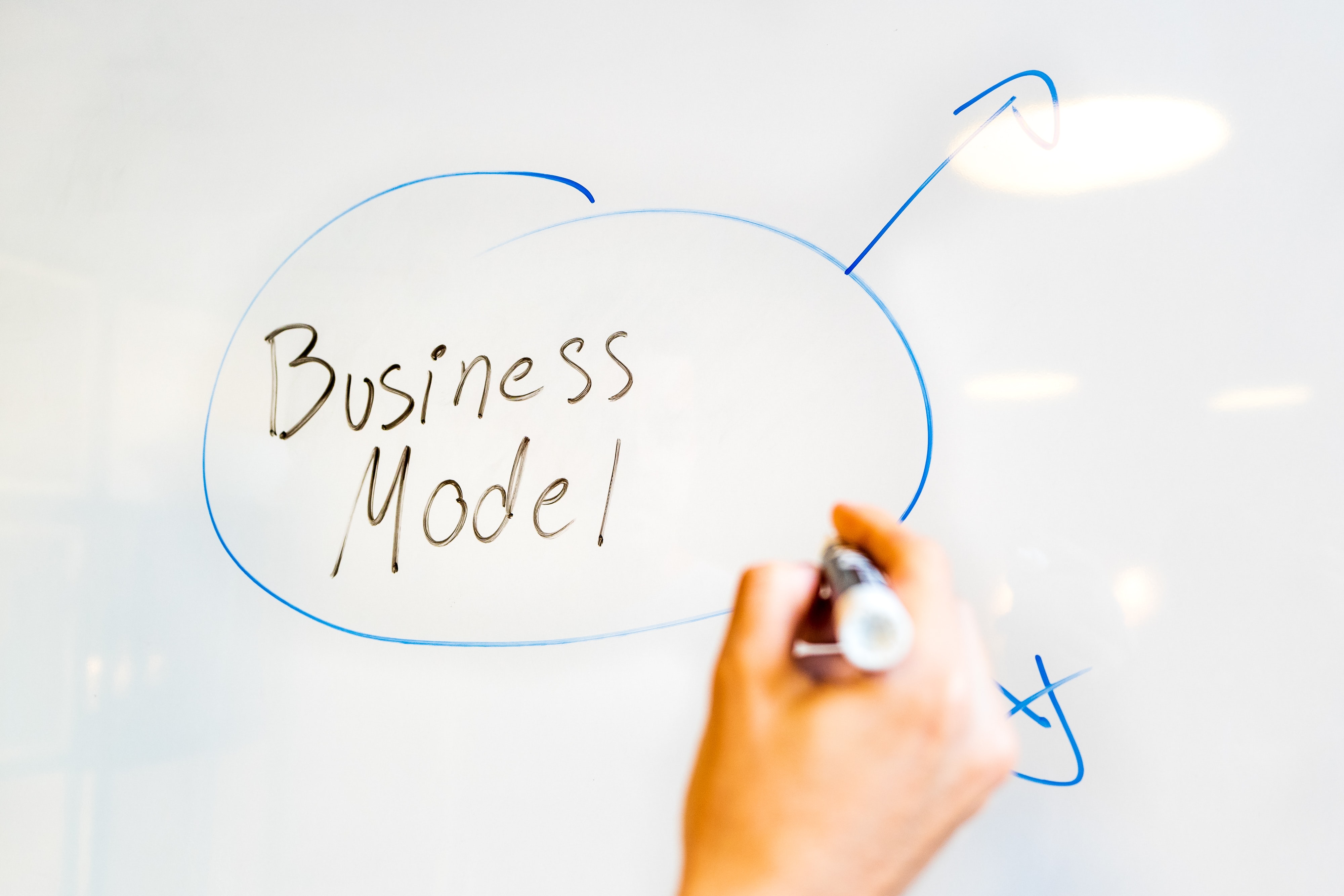 Apa Itu Model Bisnis