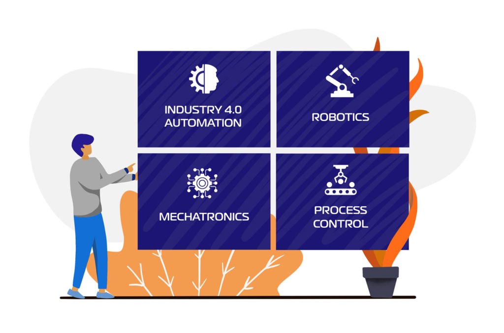 Best Electronics Lab Trainer Kit Manufacturers & Suppliers in Bangalore | Best Hydraulic Trainer kit & Pneumatic Trainer kit manufacturers