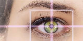 Lasik Surgery in Modinagar