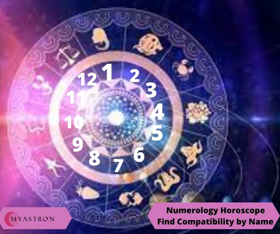 Numerology Horoscope Find Compatibility by Name with Expert Numerologist