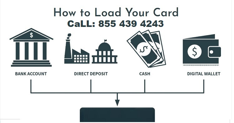 Full Information To How Can I Load Cash App Card At Walmart?
