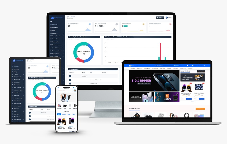 The Power and Potential of E-Commerce Website Templates