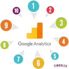 What Is Google Analytics And How It Works?