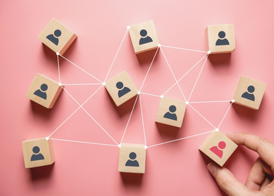 Employee Management Trends