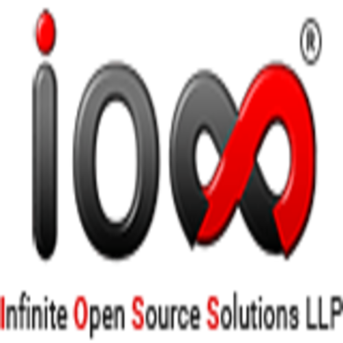 How Unilevel MLM Software Will Work?