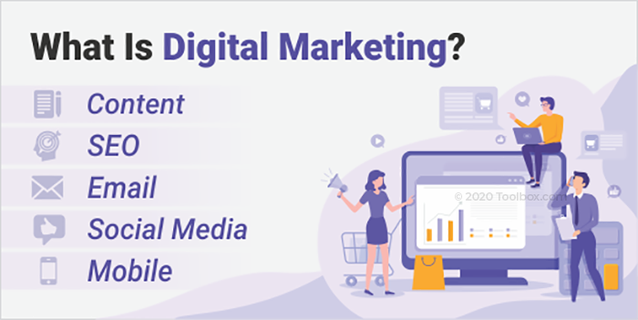 Professional Orlando Social Media Marketing Agency
