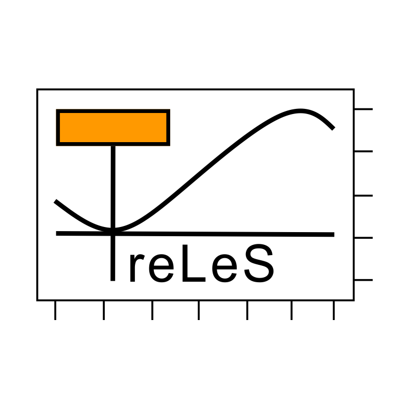 Treles Technologies | Best Forex Trading Signals|Forex trading course in India