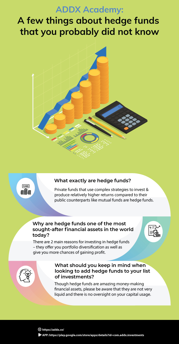 A few things about hedge funds that you probably did not know