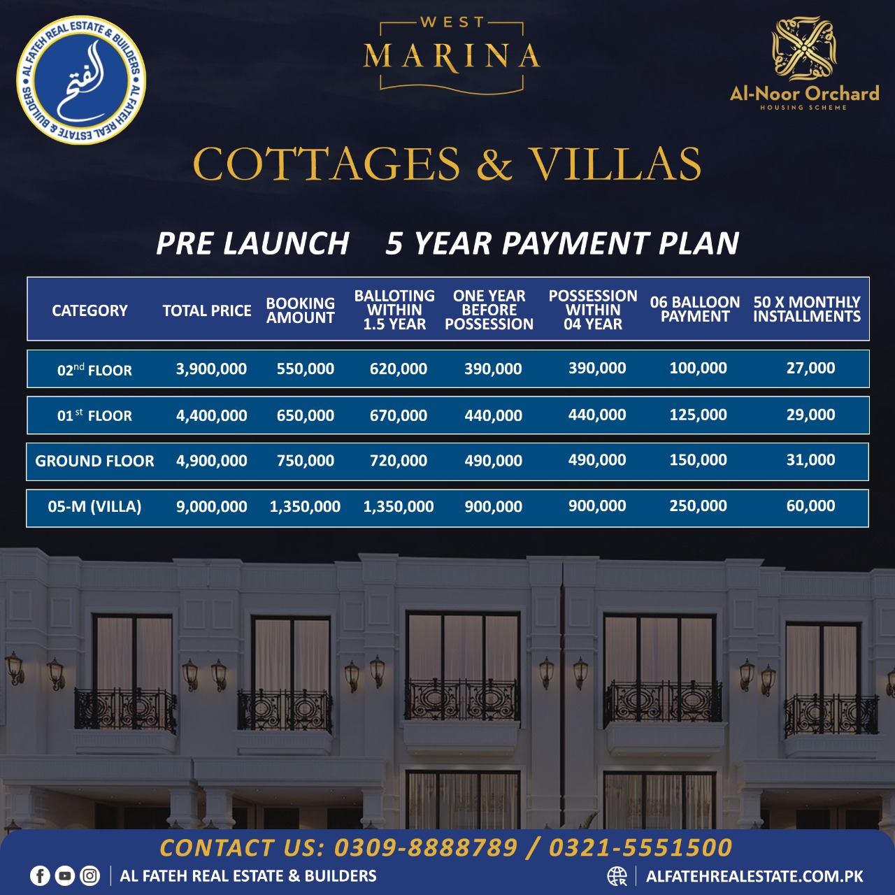 al jalil garden housing scheme
