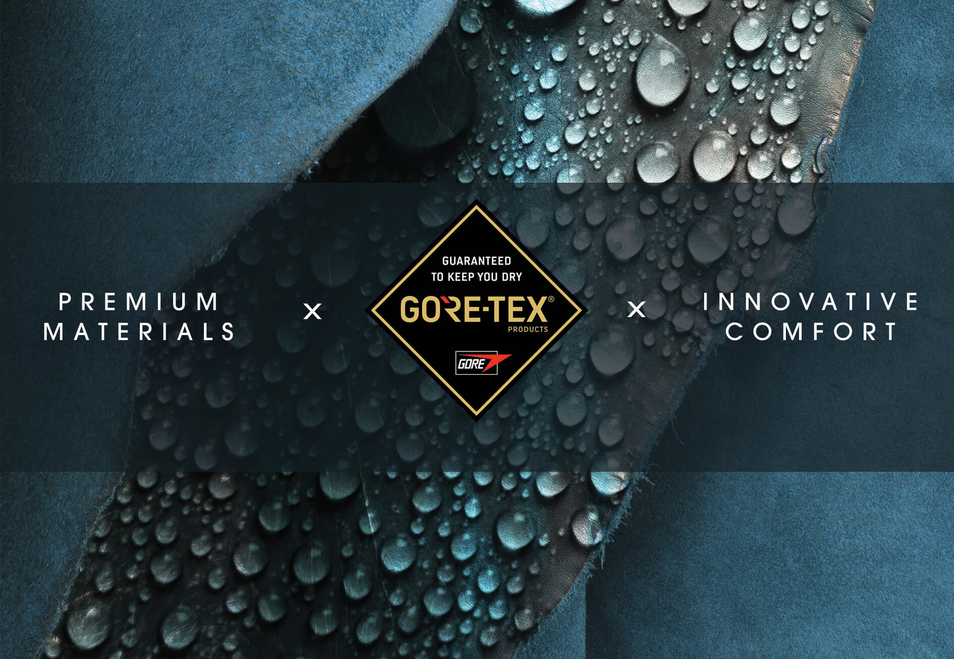 The Lasting Popularity of GORE-TEX