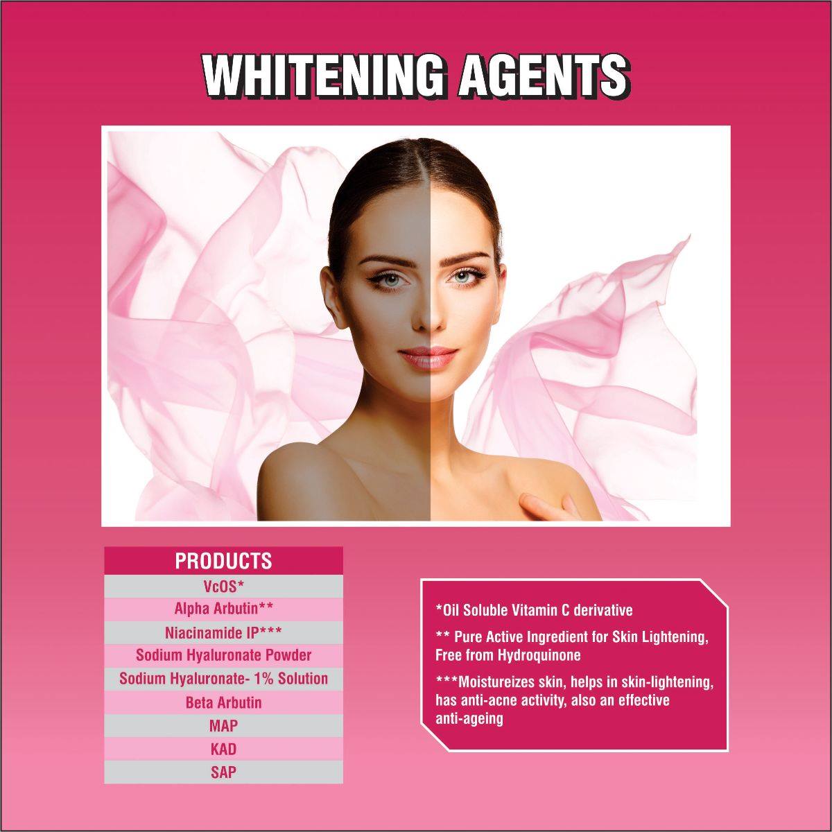 Whitening Agent - Bansal Trading