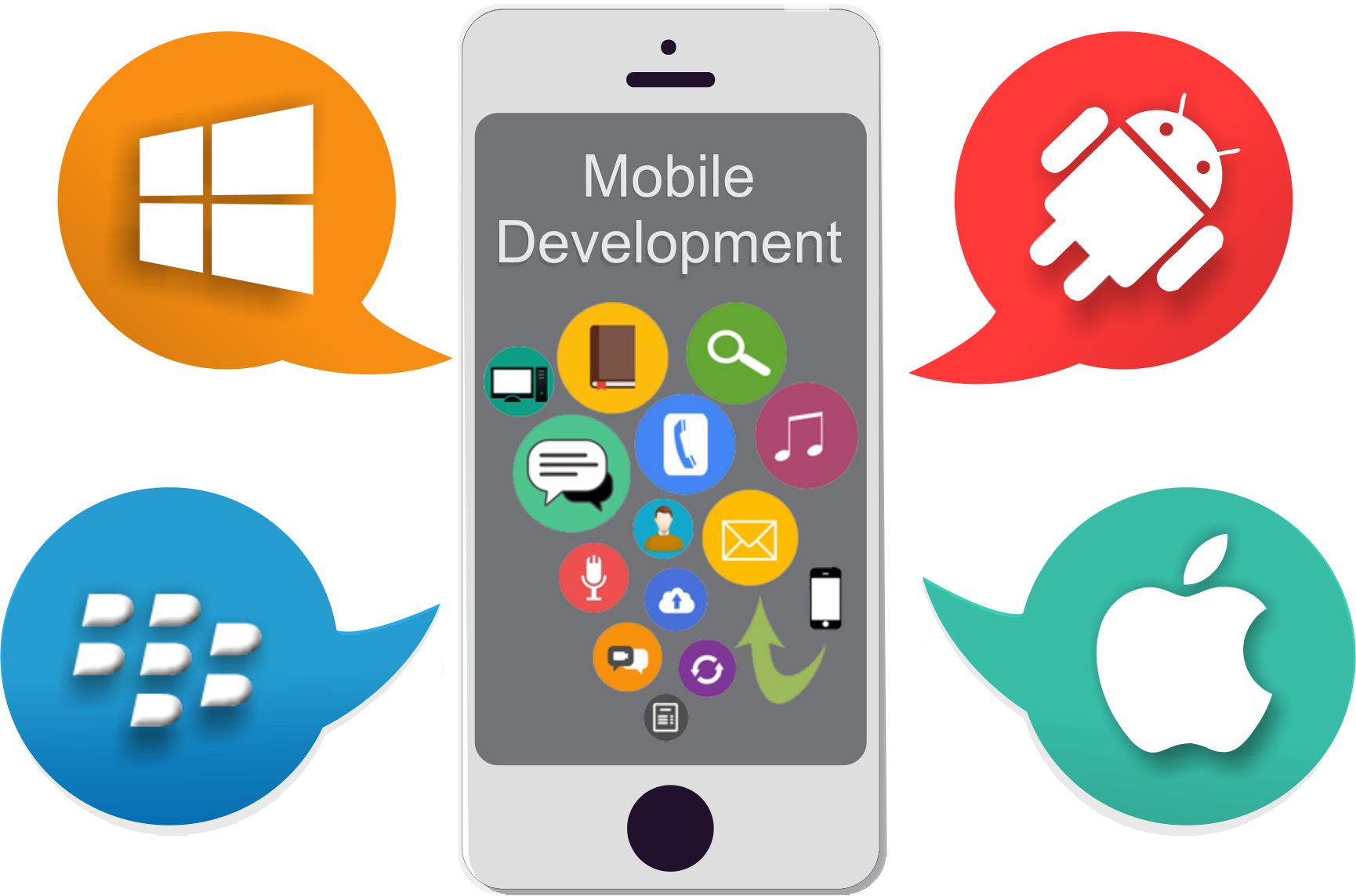 5 Best Mobile app development Service in Salt Lake City
