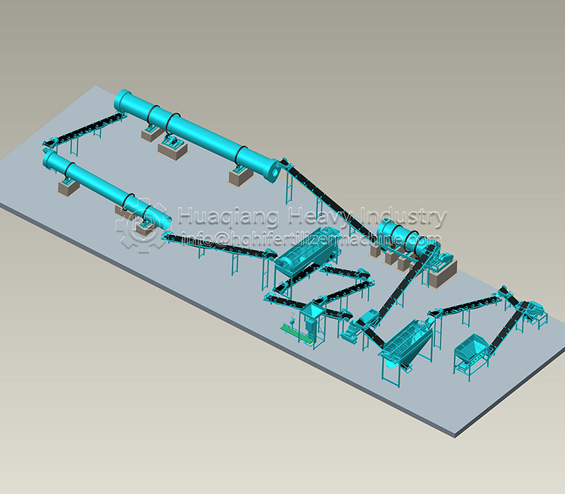 The main process flow of 50,000 tons npk production line