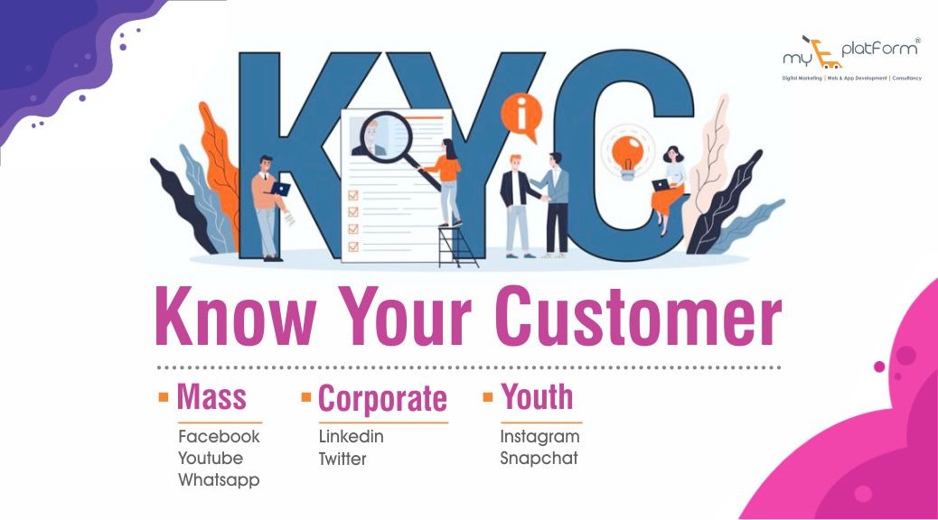 Know Your Customer for Digital Marketing